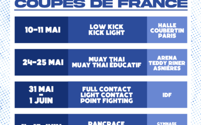 Calendrier des coupes de France 2025