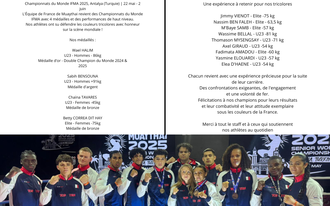 Championnats du Monde IFMA 2025, Antalya (Turquie)