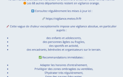 🚨 NOUVELLE ALERTE CANICULE – VIGILANCE RENFORCÉE 🔴